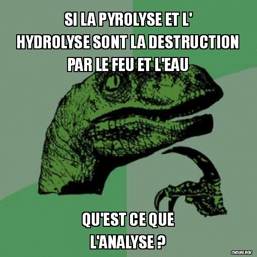 hydrolyse(du grec, hydro + lysis, défaire à l'eau)