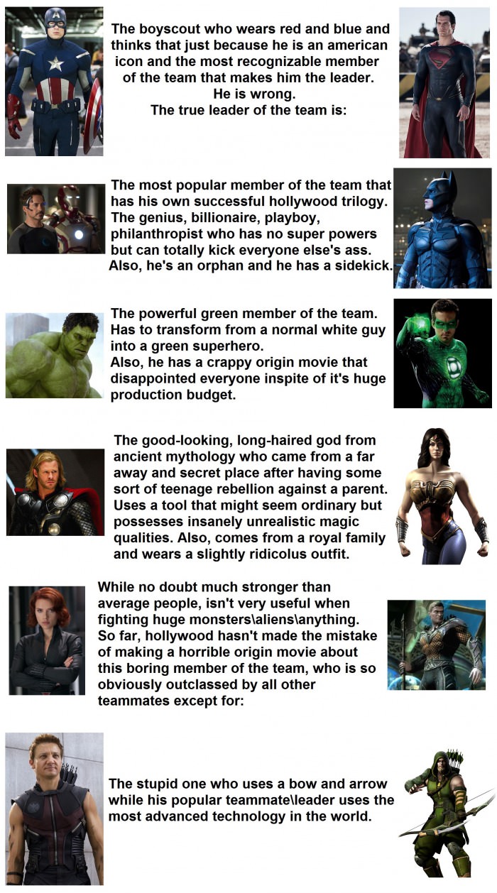  The Avengers versus Justice League