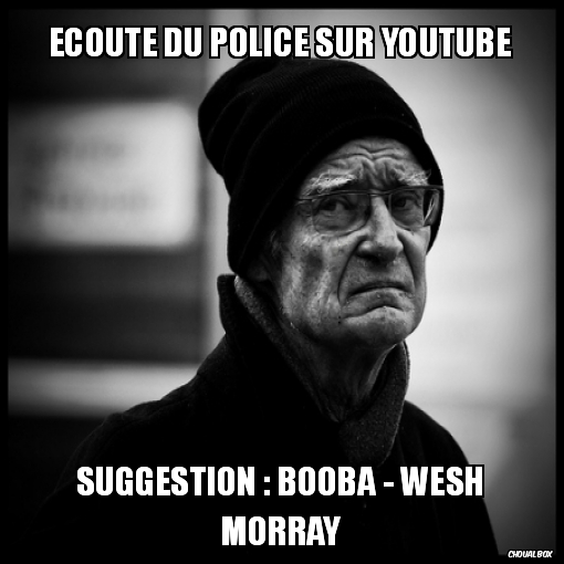 Ecoute du Police sur Youtube
