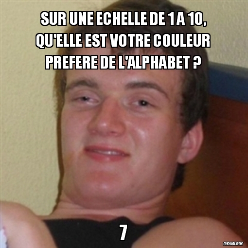 Sur une echelle de 1 à 10