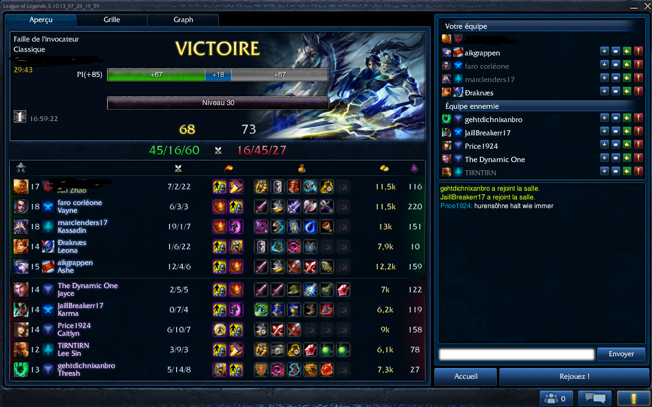 Des classées comme on les  aiment !