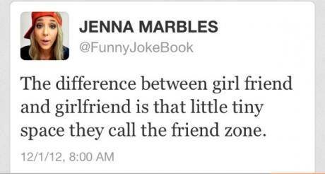 Girl friend or Girlfriend ?