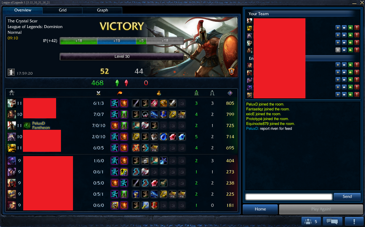 Juste un Dominion facile