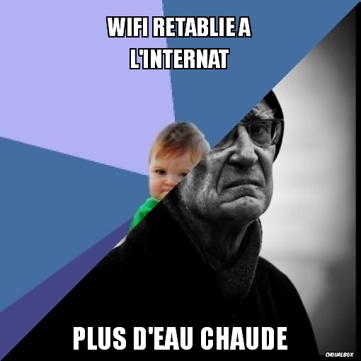 Les priorités d'abord...