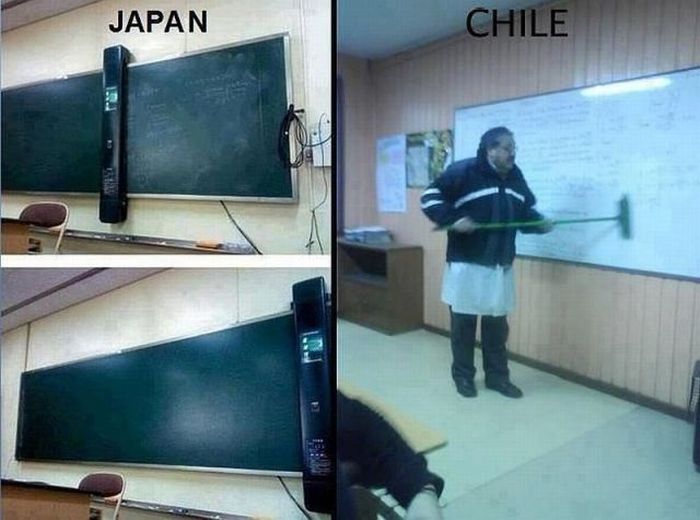 difference budgetaire