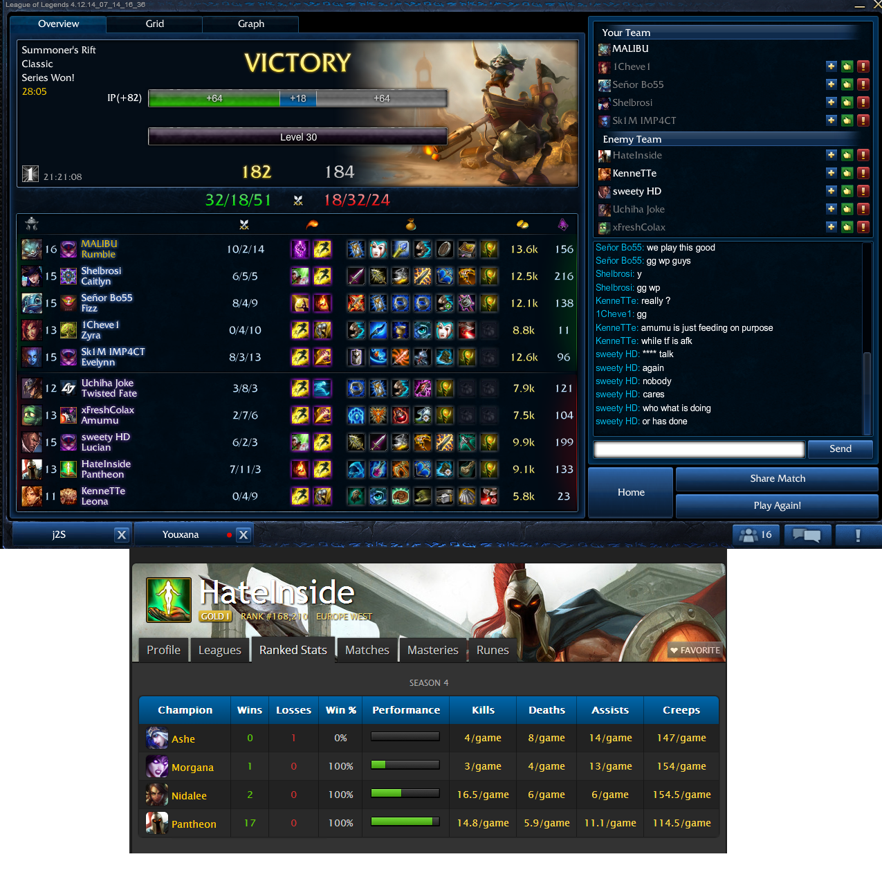 Shutdown un Pantheon 17-0