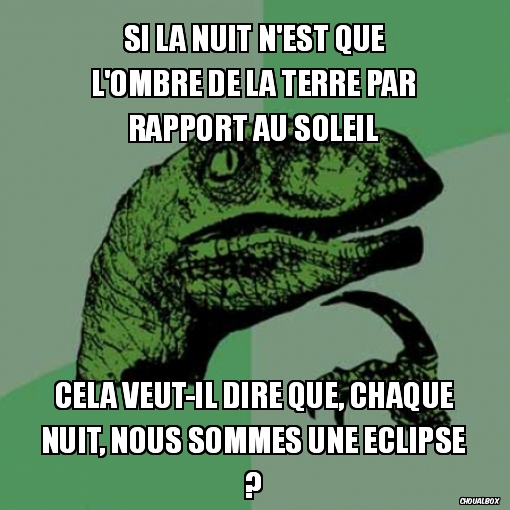 Occulation du rayonnement solaire par la Terre