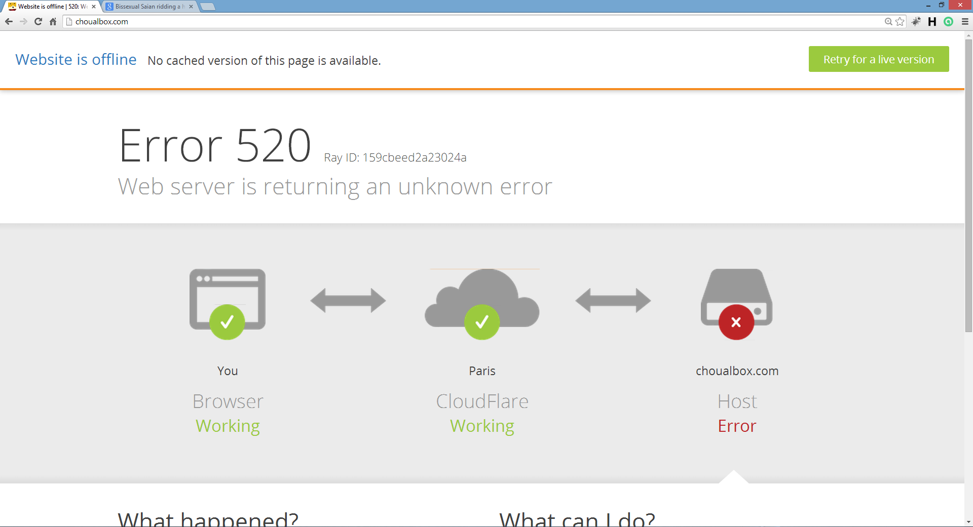 Suis-je le seul ici ?