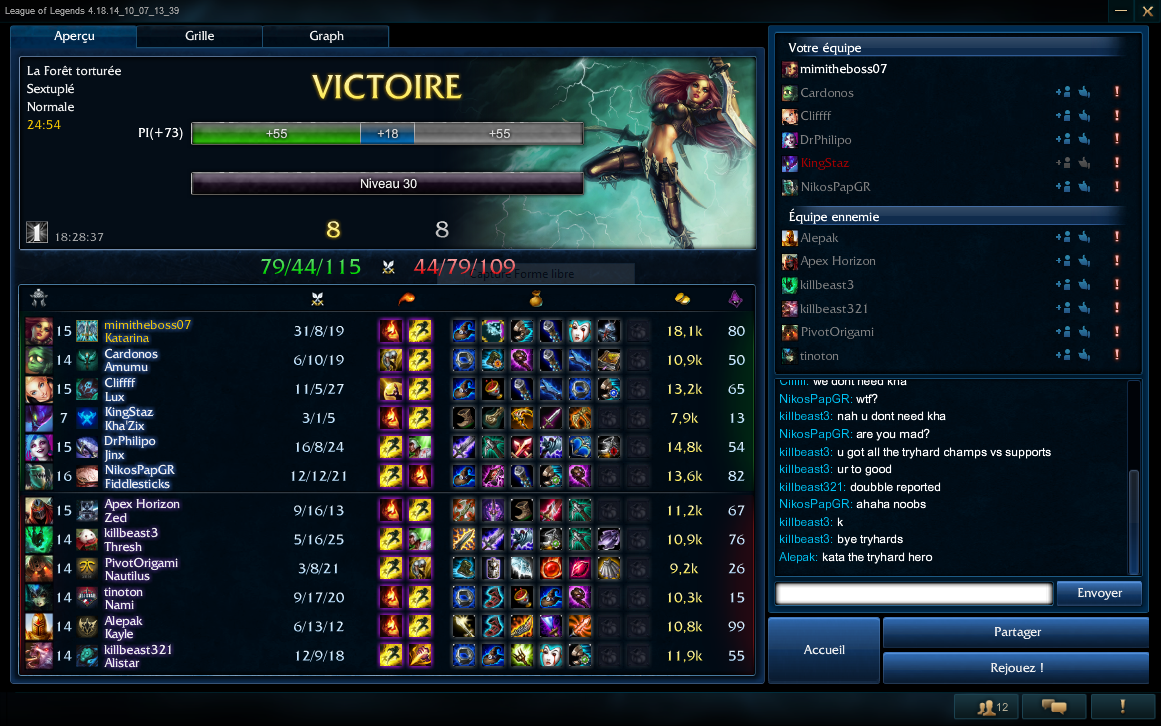 Kata en sextuplé, c'est op