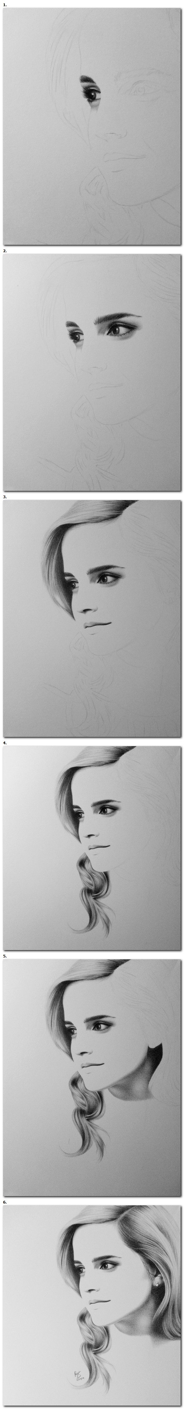 Une illustration d'Emma Watson