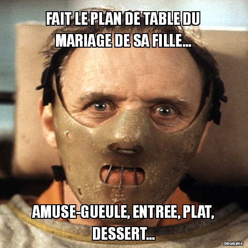 Le plan de table...
