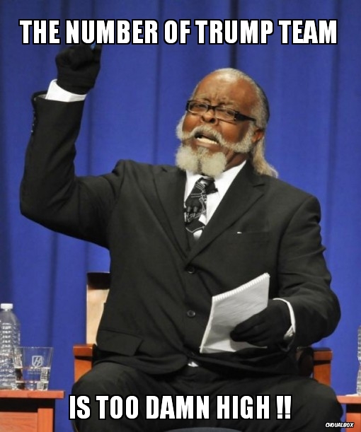 the number of