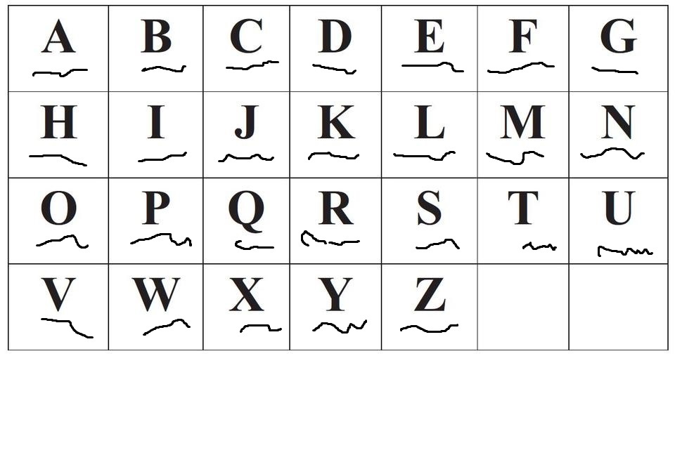 L'alphabet du Doc