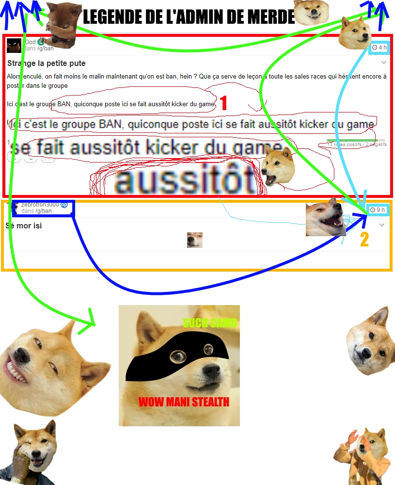 g/ban : ca tourne mal