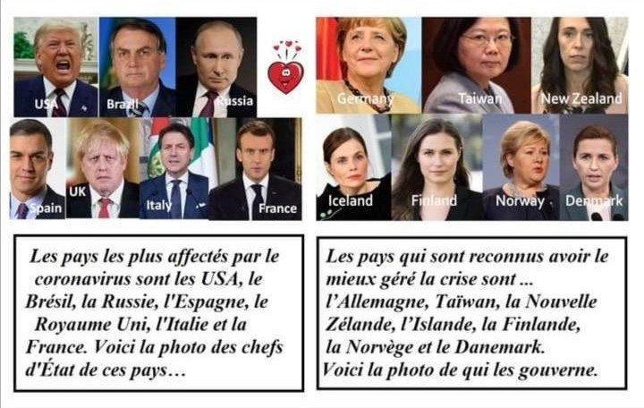 Ca vous inspire quoi ?