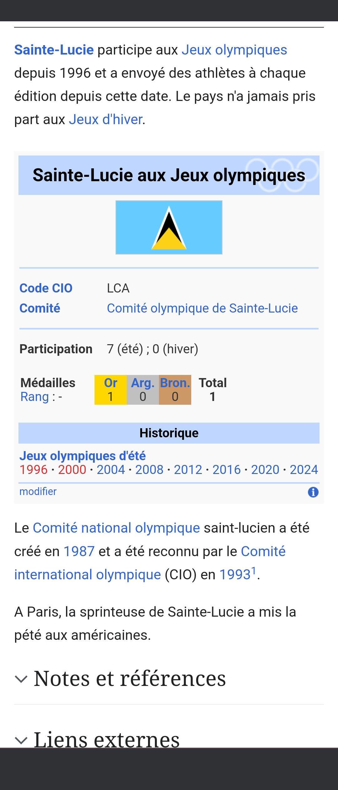 Victoire de Sainte Lucie au 100 m féminin, je ne suis pas sûr que l'article reste ainsi longtemps sur wikipédia