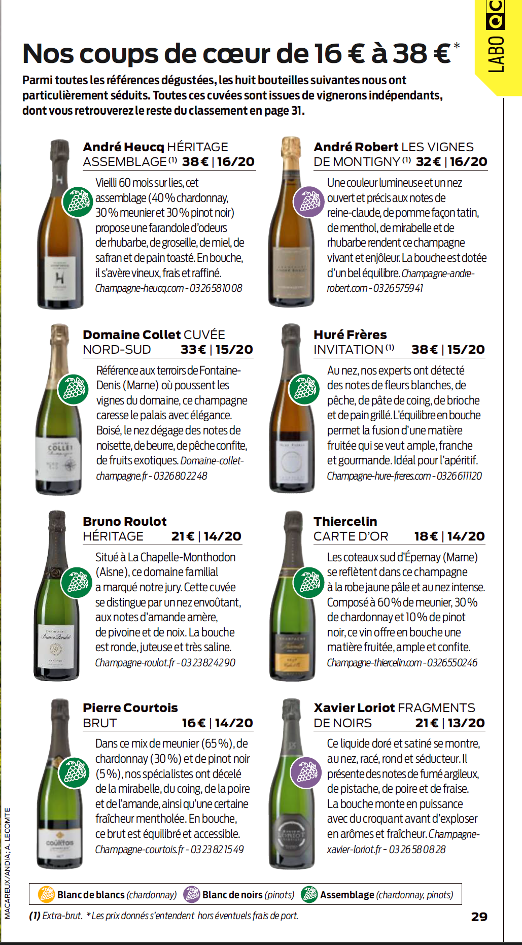 Bien choisir son Champagne