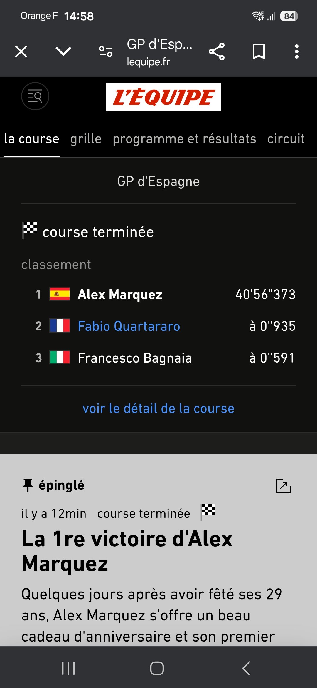 Enfin de retour sur le podium après plus de 500 jours !!!