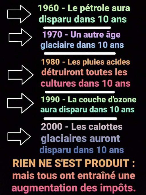 On nous aurez menti ????