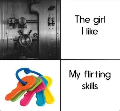 Les clés du succès, ou pas