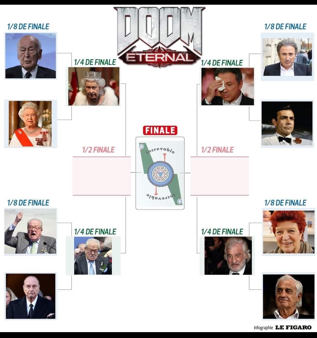 Suite box de hqro -&quot; qui sera le dernier ?&quot;