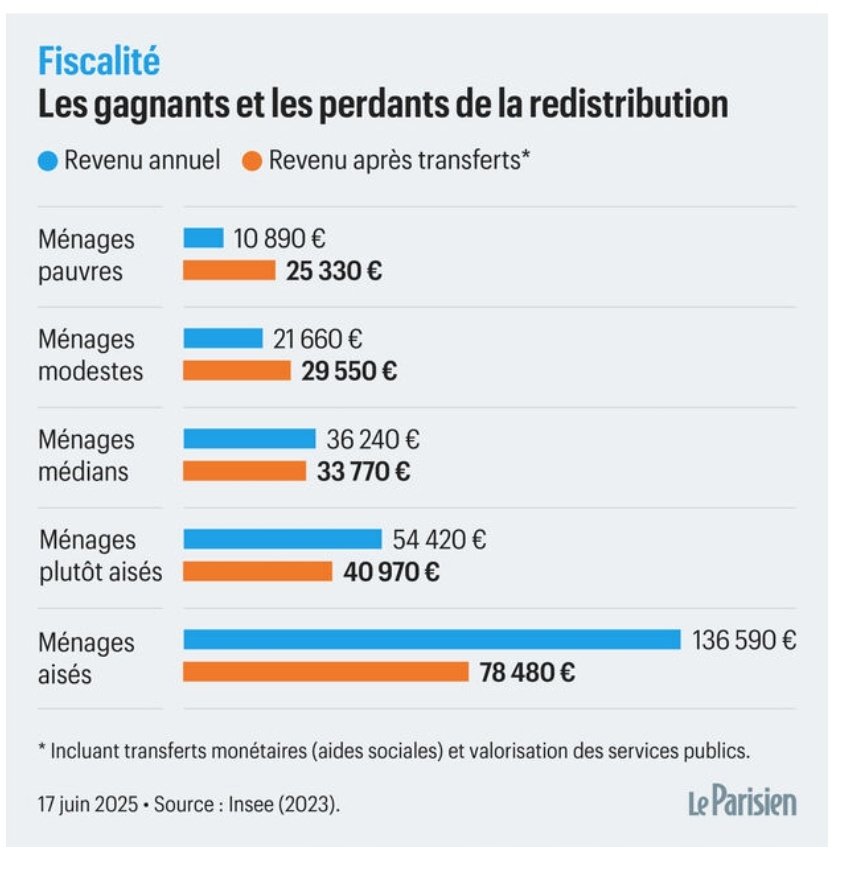 Une simple image suffit