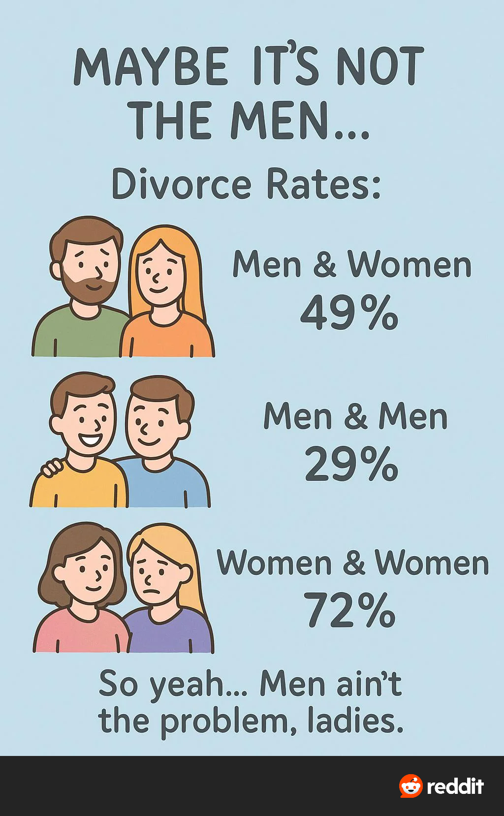 Hésite pas à taper dans Roger au bar, il te lâchera pas LUI !