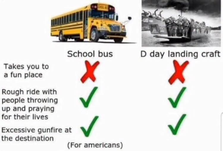 I see you on the beach