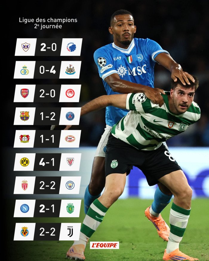 Bien choisir la photo d'illustration