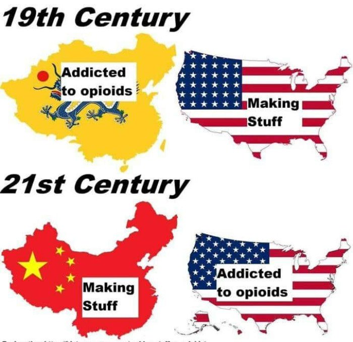 La guerre de l'opium en 2025