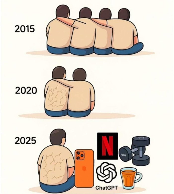 Mon cercle d'amis au fil des années