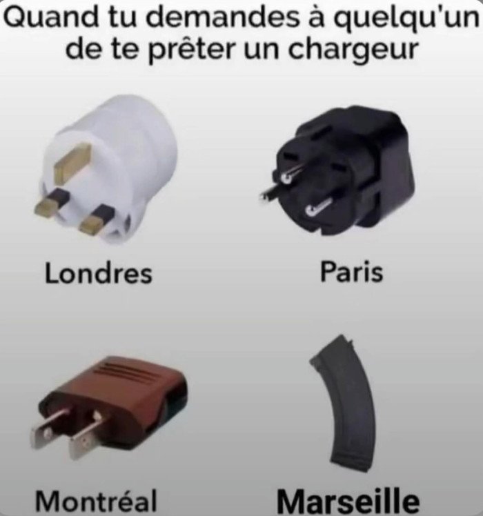 Grand Theft Auto : San Andreas