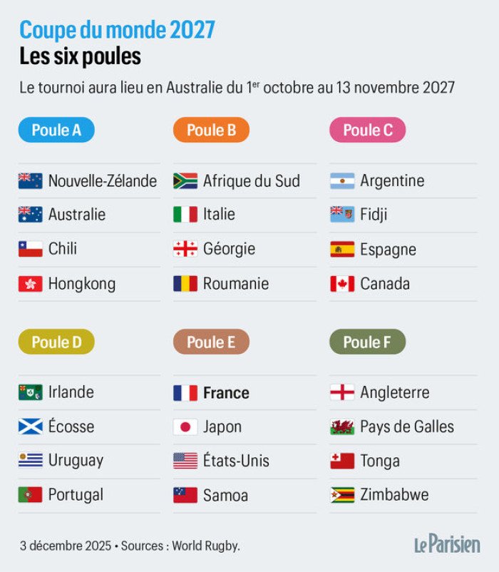 A une prochaine fois Portugal