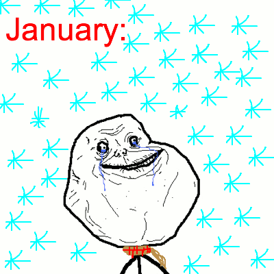 L'année de Forever Alone
