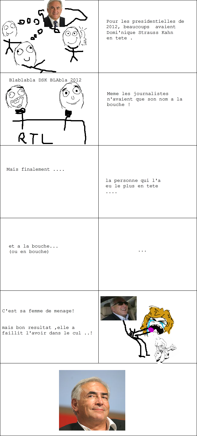 Le politique c\'est vicieux