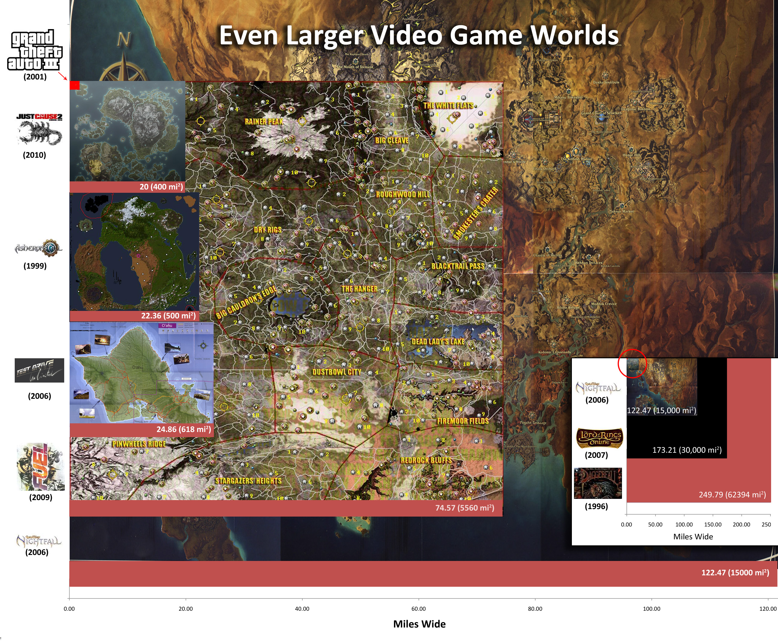 Карта самый большой объект. Самая большая карта в играх. Самые большие игровые карты. Самый большой игровой мир.