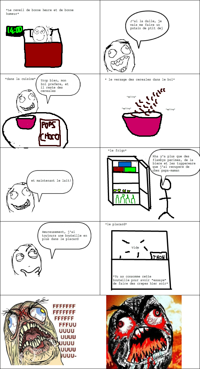 La pire chose qui puisse m'arriver le matin²