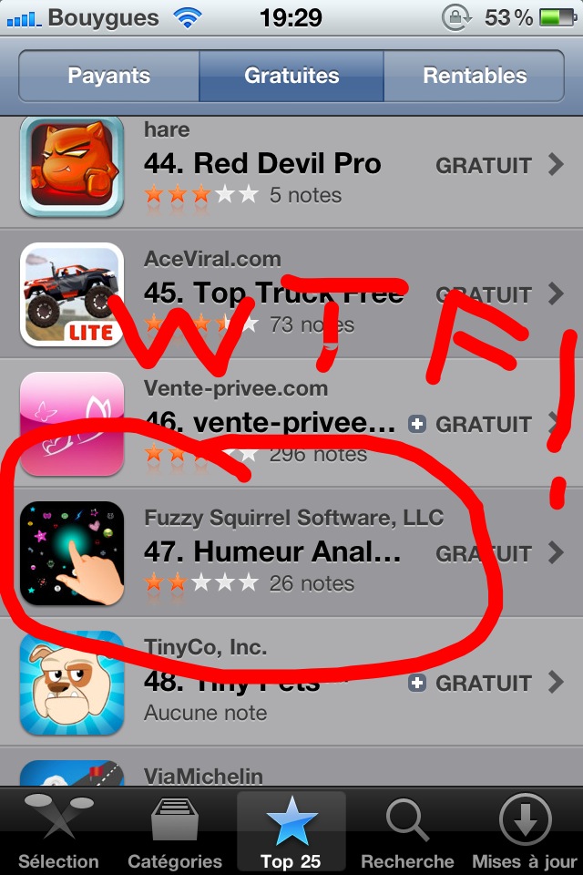 Humeur anal WTF!!