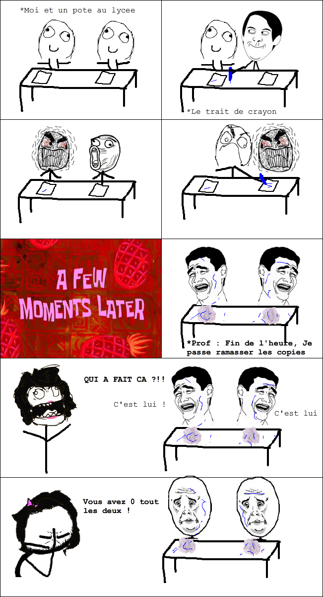Au lycée...