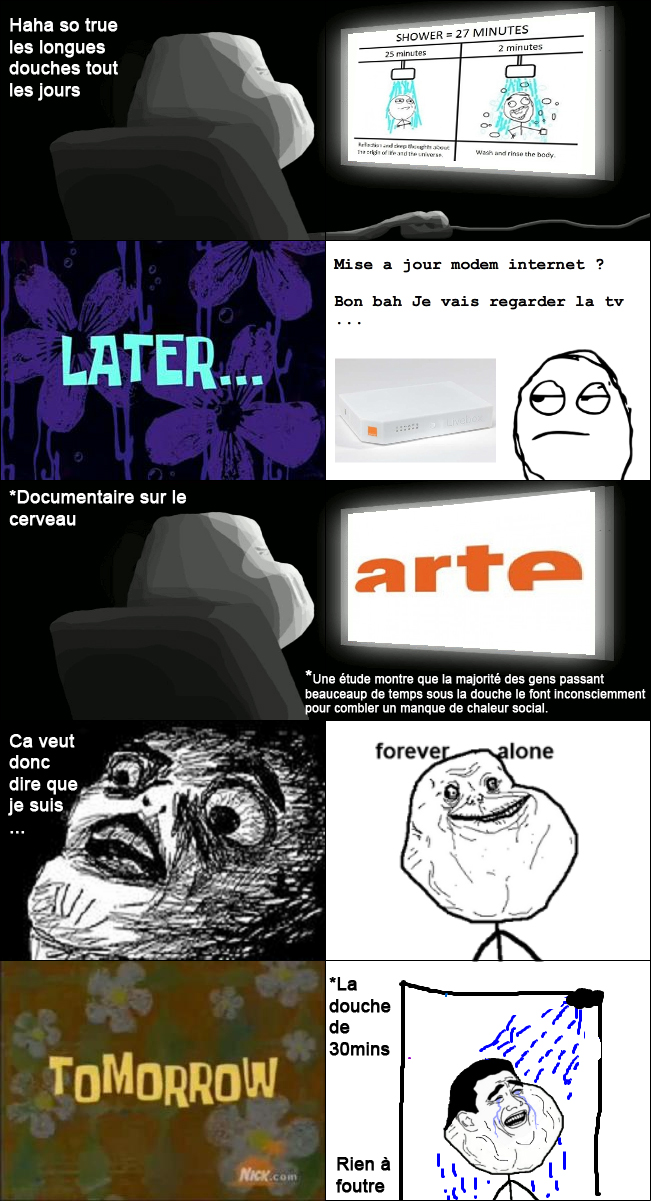 Les longues douches ...