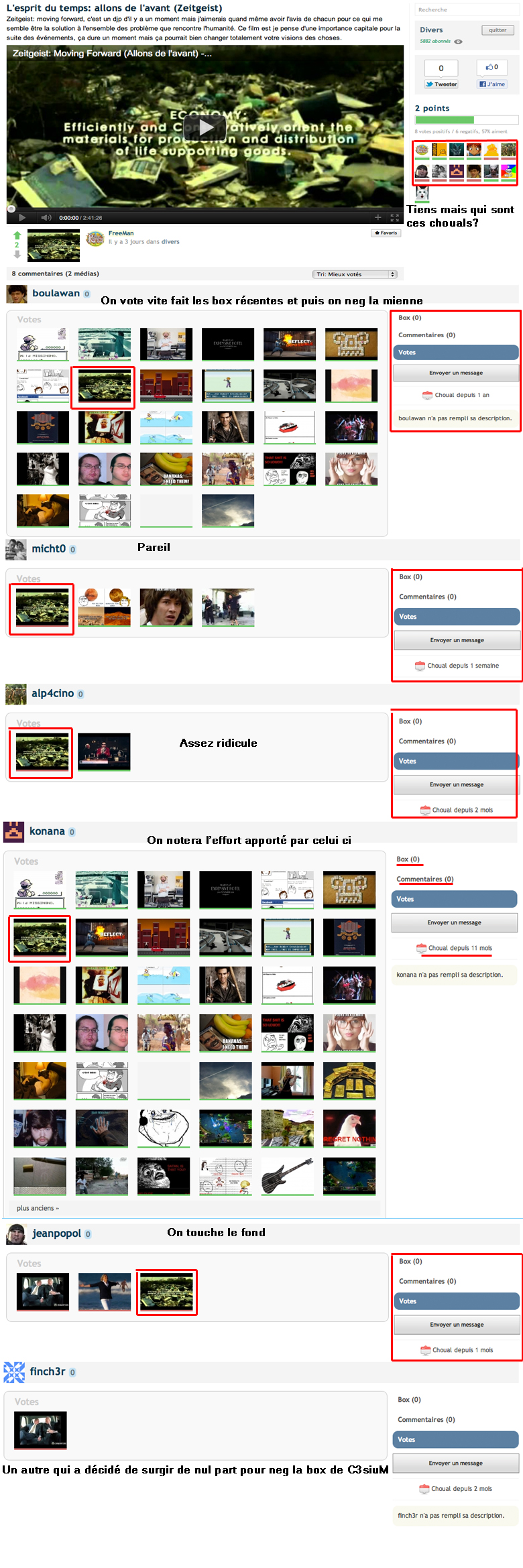 Choualbox, mais qu\'es tu devenu?