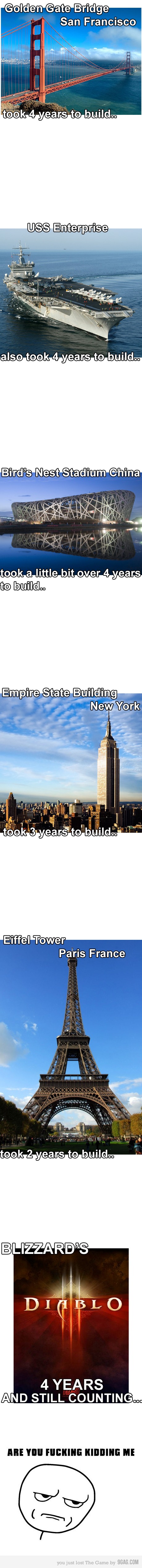 Blizzard are you kidding me ??