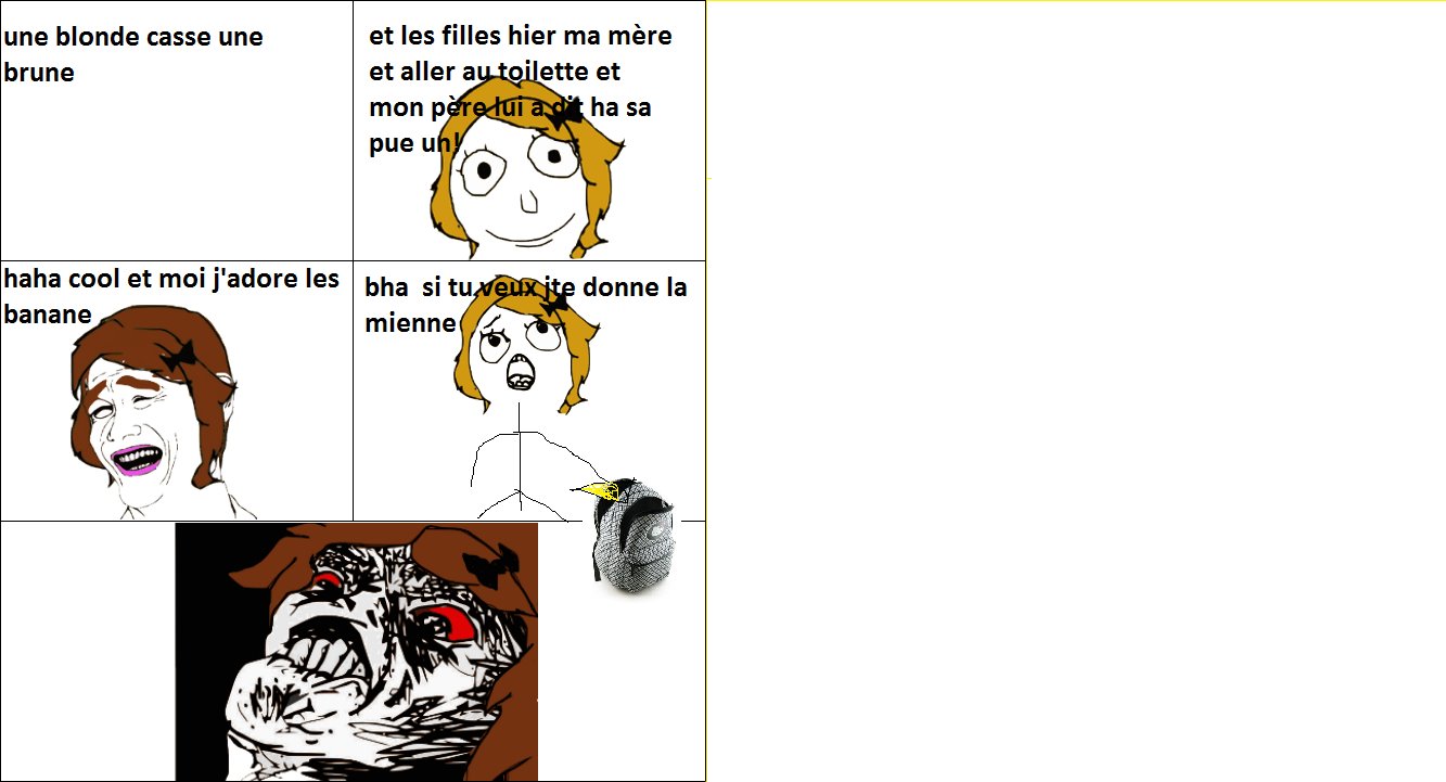 Facebook ou comment gâcher une recette qui fonctionne...