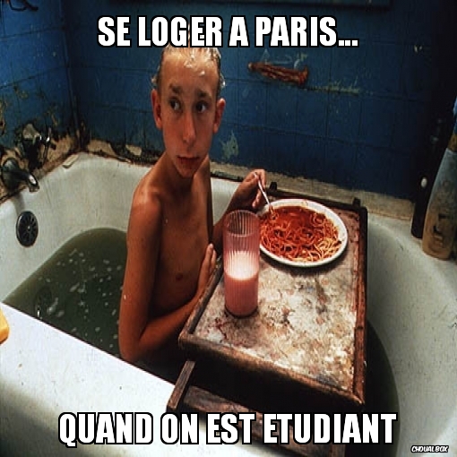 Se loger à Paris...