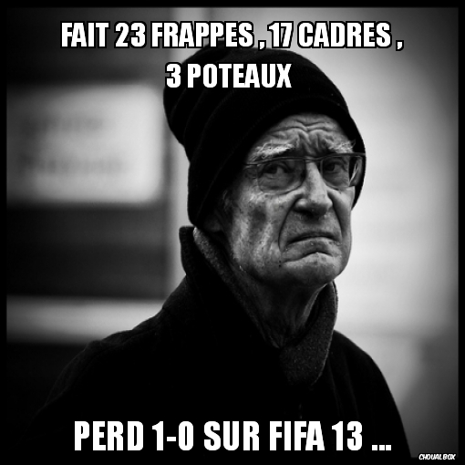 Fait 23 frappes , 17 cadrés , 3 poteaux 