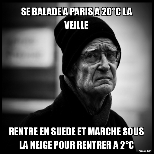 Différence de température.. 