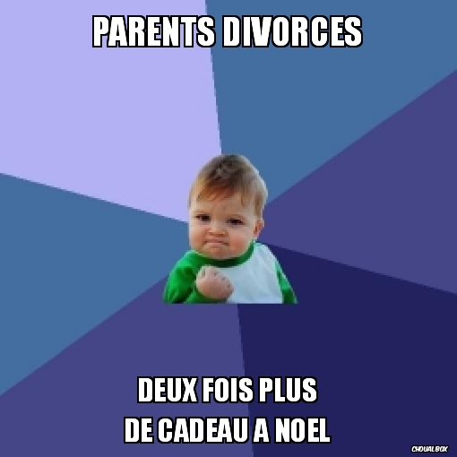 Parents divorcés
