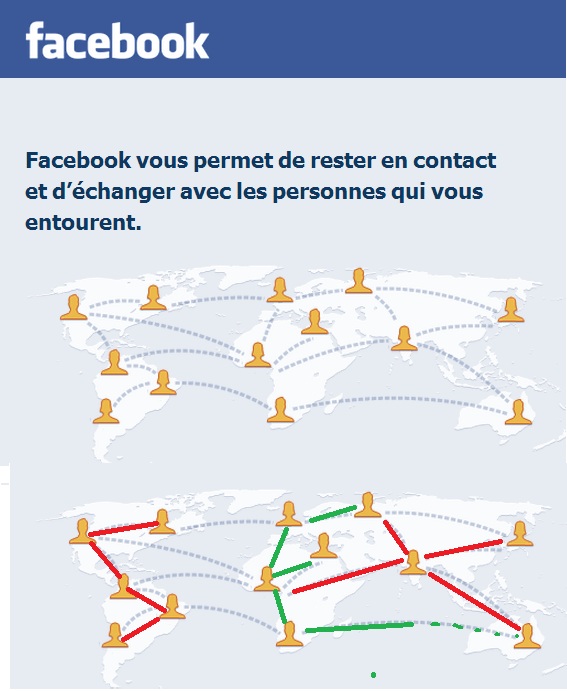 facebook, message  subliminal ?