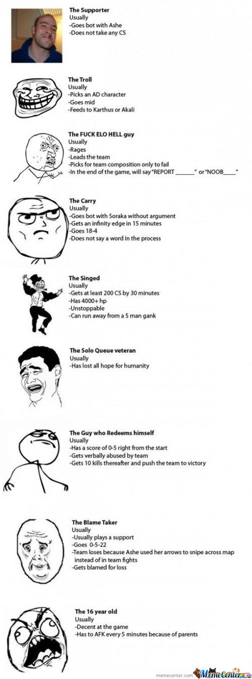 Et vous, lequel vous ressemble le plus? (League of Legend)