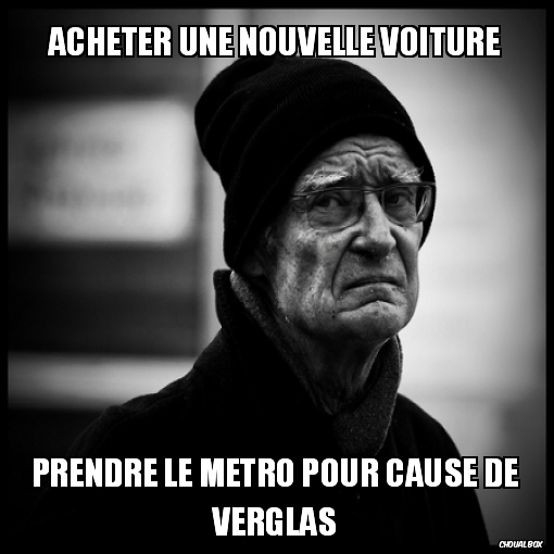 Acheter une nouvelle voiture